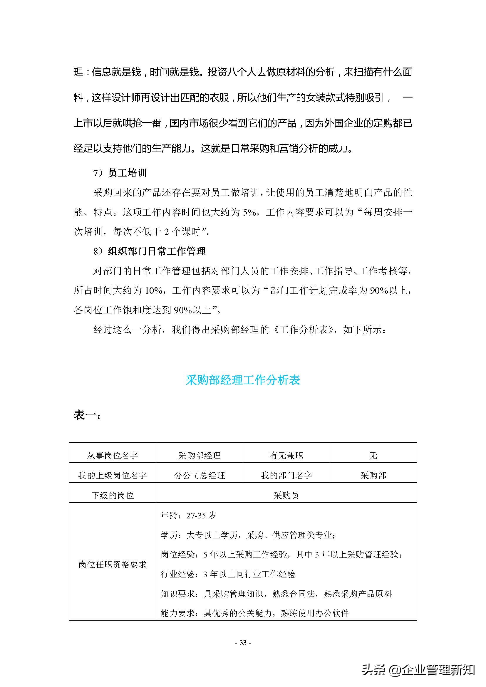 企业组织系统怎么做,企业管理组织流程工具方法论