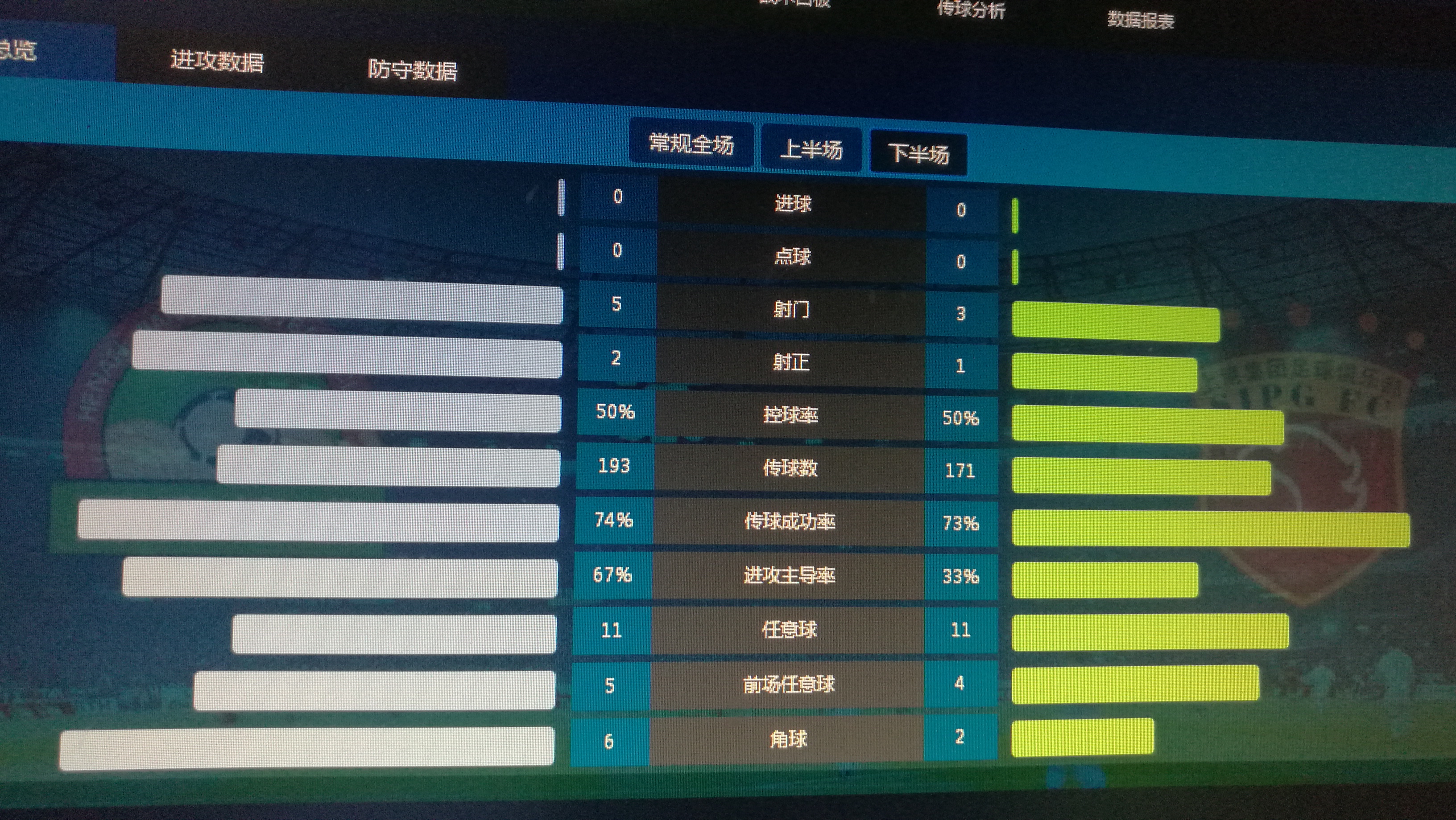 2020年中超第十轮河南建业录播,河南建业今日赛事分析