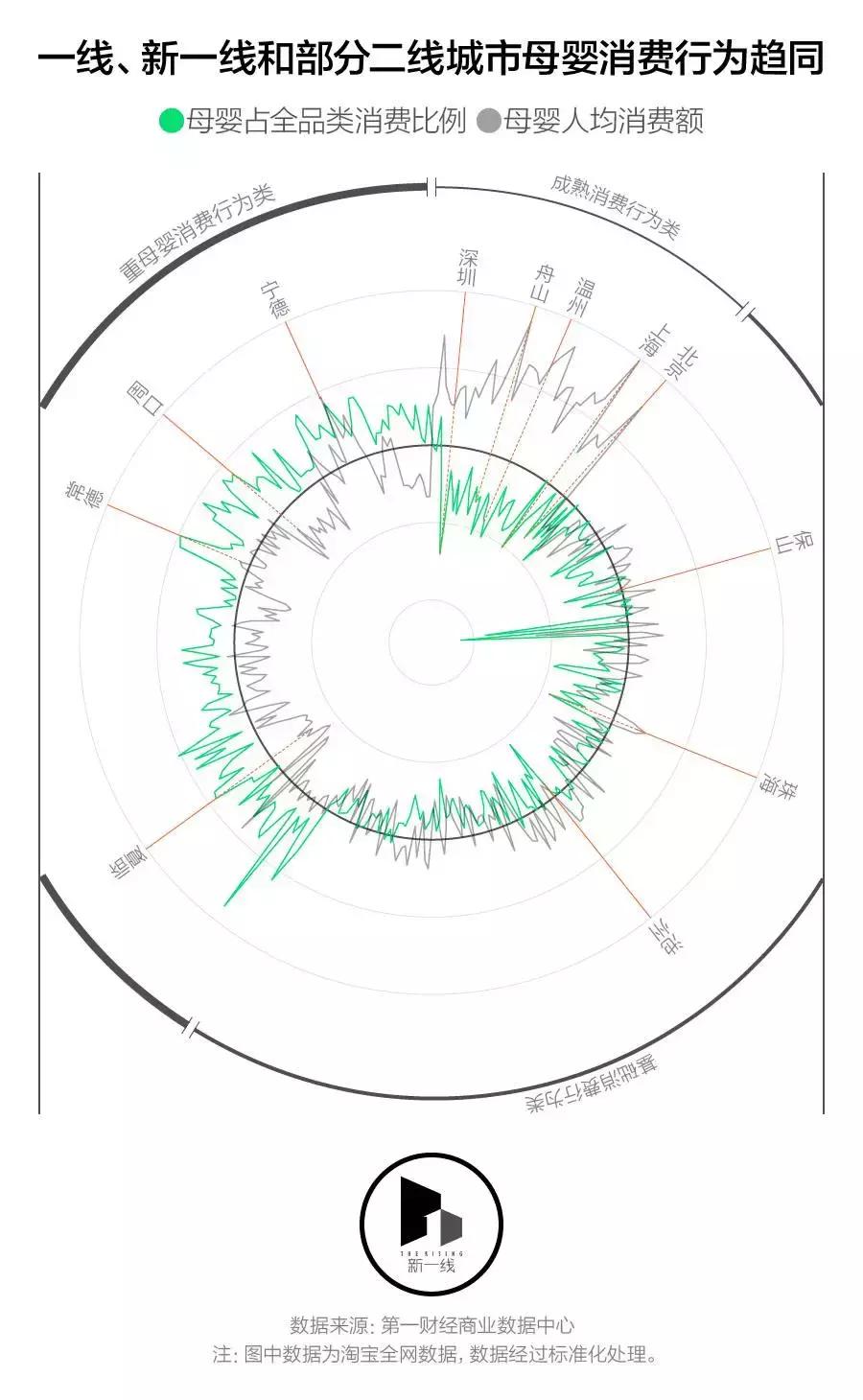 三线城市养一个孩子需要花多少钱,一线城市养小孩一年要花多少钱