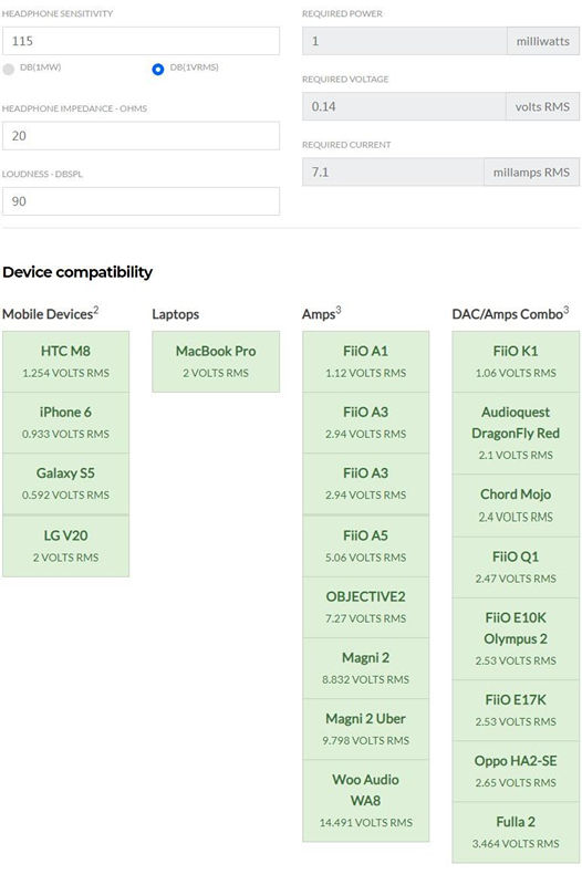 森海塞尔的IE40pro是失败的型号？还是被低估了？