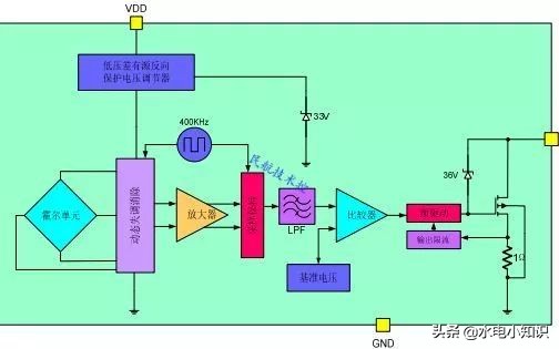 两线接近开关如何改行程开关,行程开关改成三线接近开关