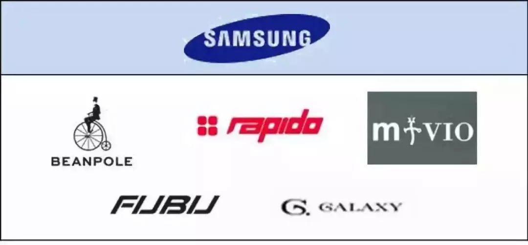 全球时尚集团有哪些,全球时尚集团盘点