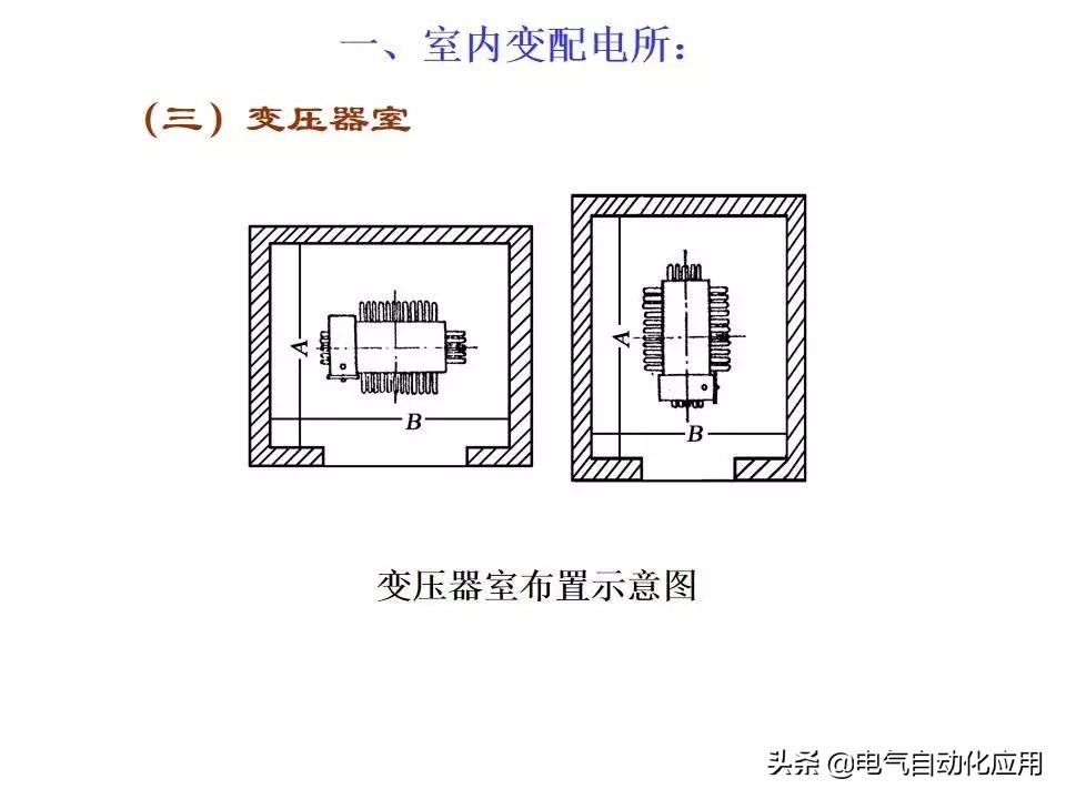 电力系统的工作原理,电力系统基本知识