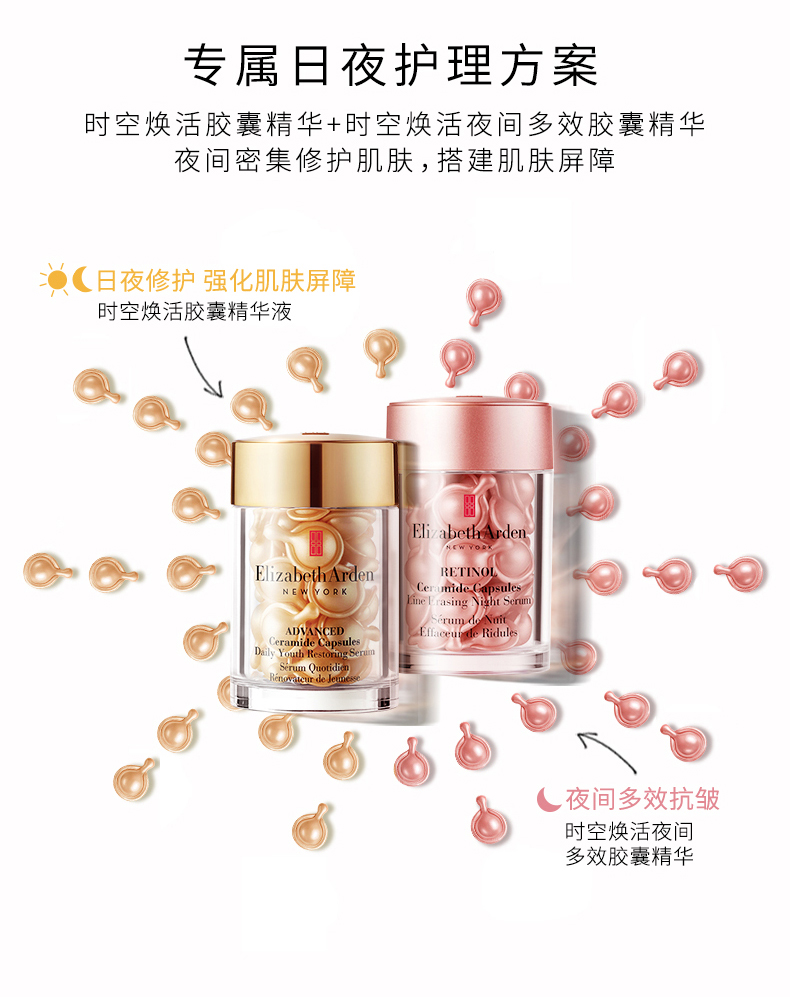 伊丽莎白雅顿金胶适用于什么肤质,50至60岁伊丽莎白雅顿粉胶管用不