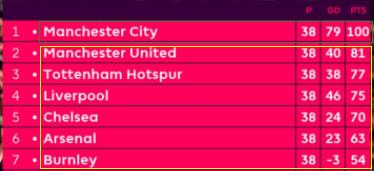 最炫不过蓝月亮，华彩2018：AllofNothing