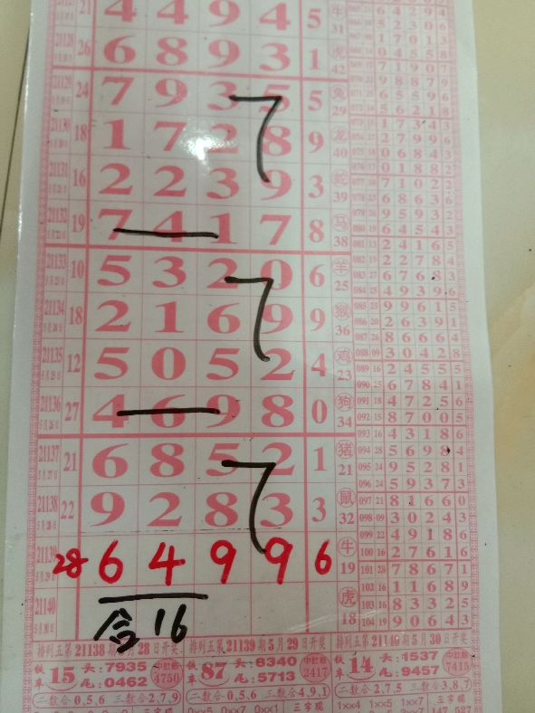 排列五第21162期规律,排列5第21173期精准走势