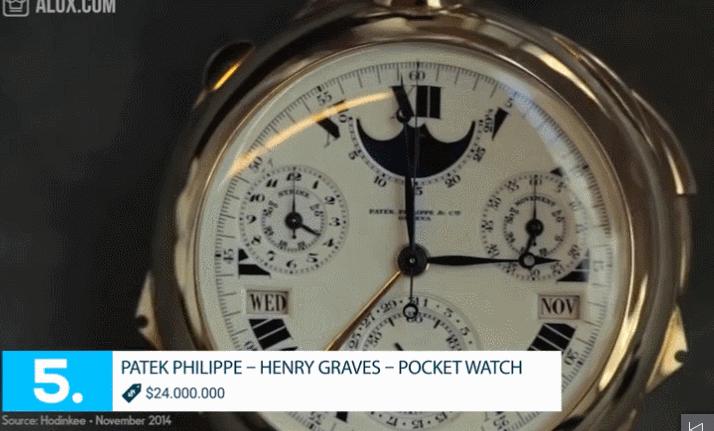 全球最贵的手表排行第一,全球最贵十大手表