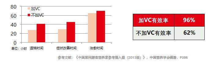 我每年砸5万块护肤，这款100不到的保养神器，停产我绝对会疯