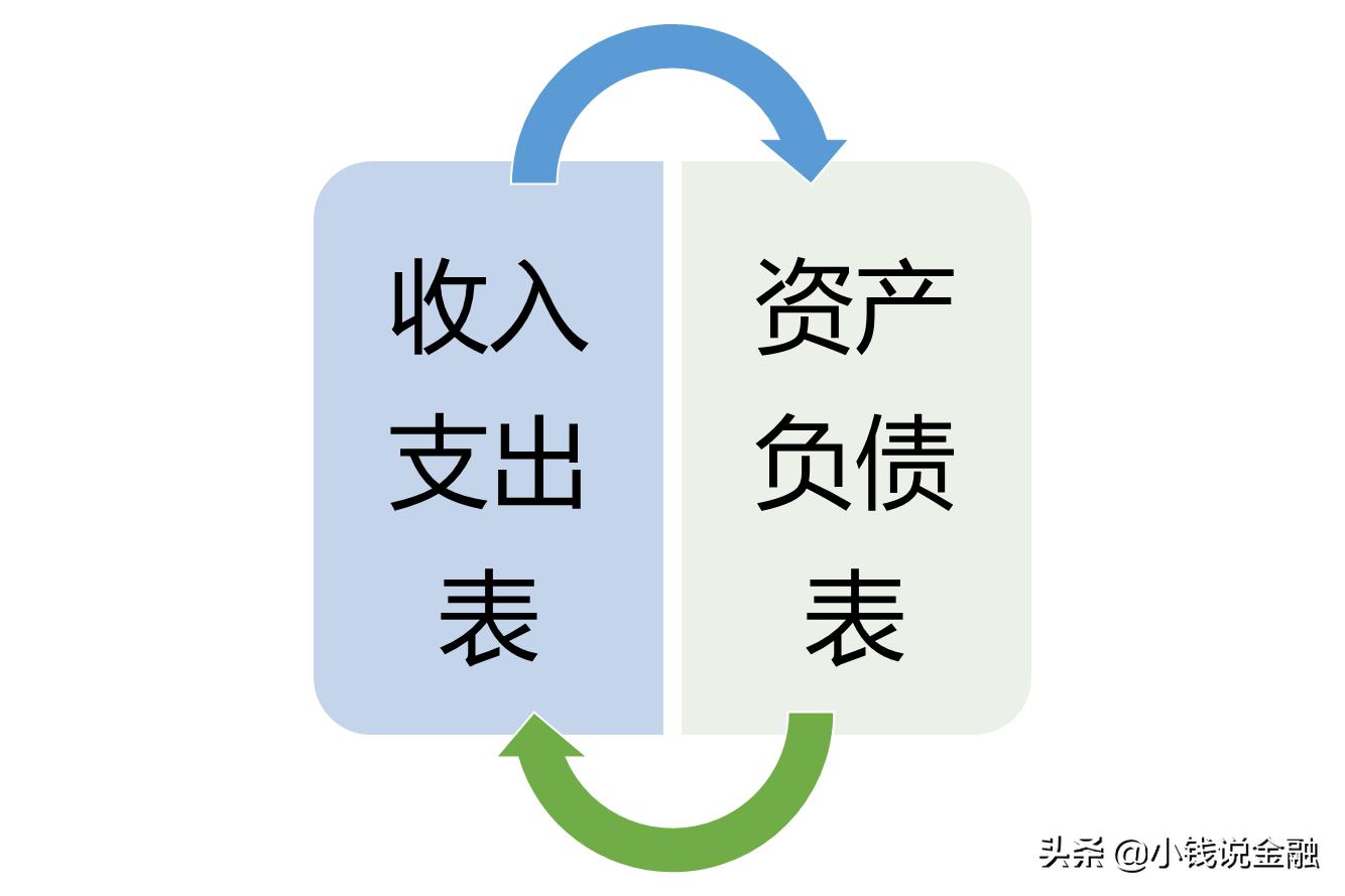 欠了钱怎么办最有效的方法,欠了几万块钱怎样快速还