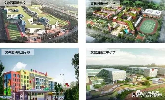 7天蓄客开盘，首开将磬，其热销背后有何价值标签？