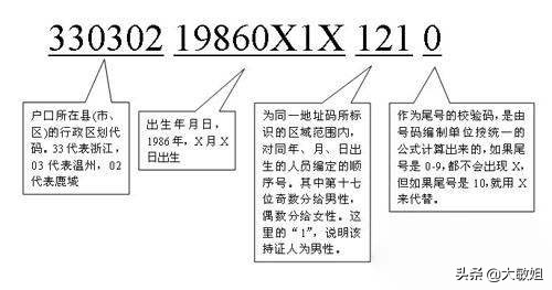 用了那么多护肤品还是没用,护肤品批号数字代表什么
