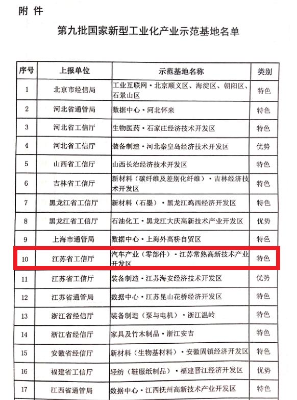 常熟大陆电子汽车有限公司,常熟大陆汽车公司