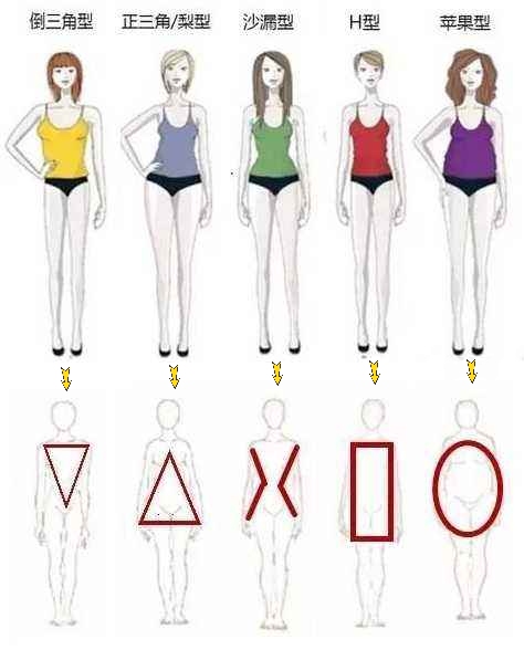 夏日气质显瘦泳衣,夏天泳衣怎么选