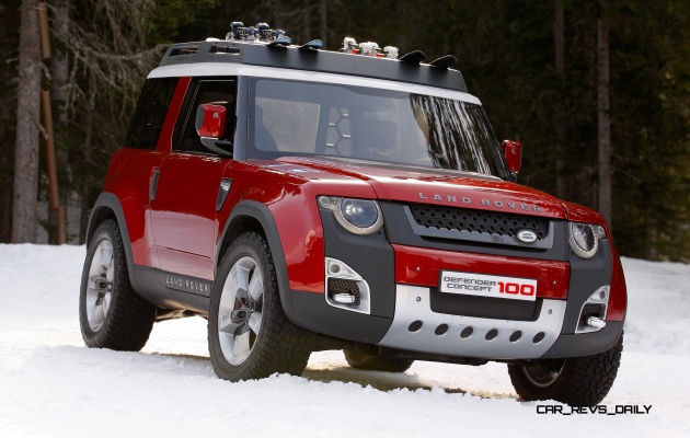 路虎卫士75年传奇版,路虎卫士成长史