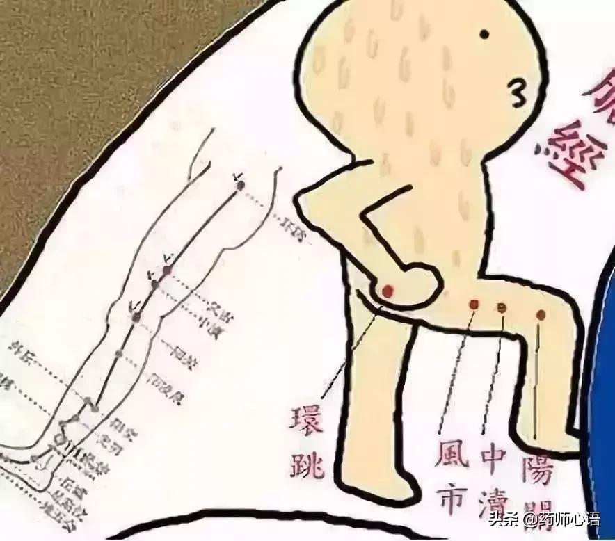 每天敲头100下有什么作用,每天敲胆经50下白发变黑发