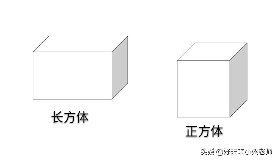 六年级上册课堂笔记苏教数学,苏教版小学六上数学暑期重点