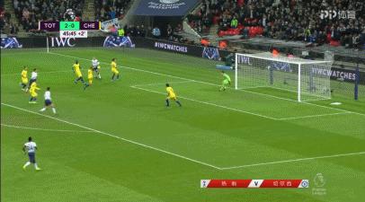 伦敦德比热刺vs水晶宫,热刺切尔西波切蒂诺