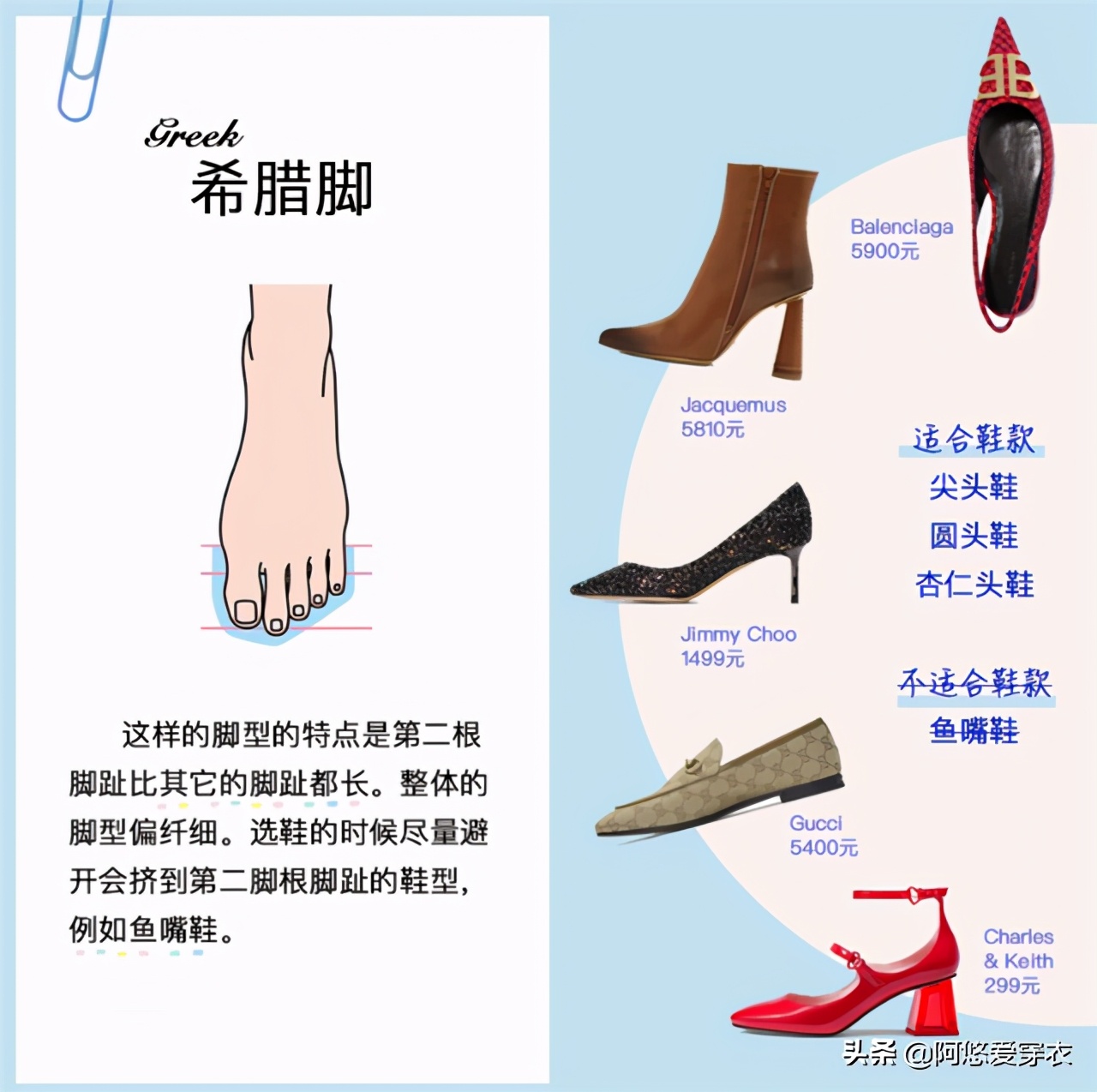 脚型不好看的应该穿什么小白鞋,什么脚型穿什么款式的鞋才不磨脚