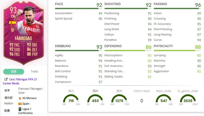 FIFA21粉卡马丁斯，法布雷加斯SBC作业，最新粉卡活动