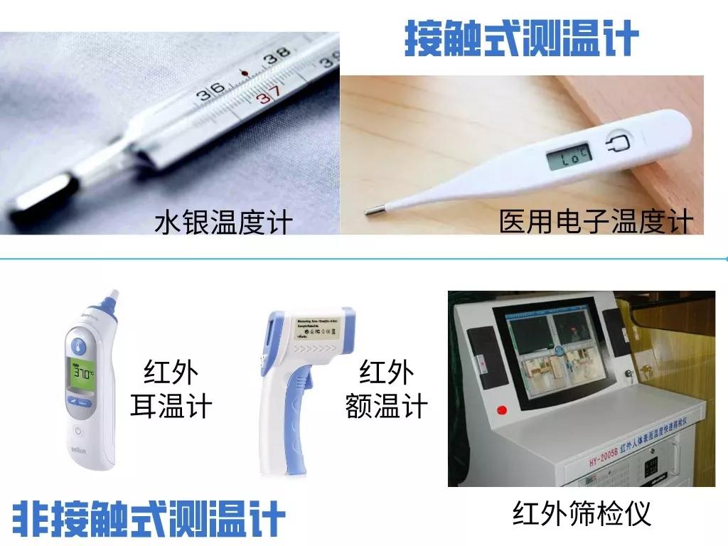 蓝格医用红外体温计操作指南,正确使用红外线测温仪