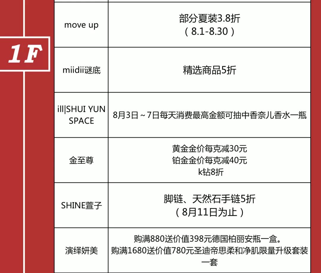 永旺梦乐城奥特英雄展,永旺梦乐城奥特英雄对战表演