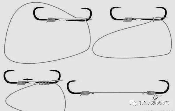 两种不同鱼线绑法,简单易学的主鱼线绑法