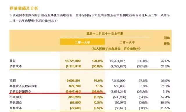 为什么飞鹤奶粉比进口奶粉便宜,为什么飞鹤奶粉比进口奶粉贵