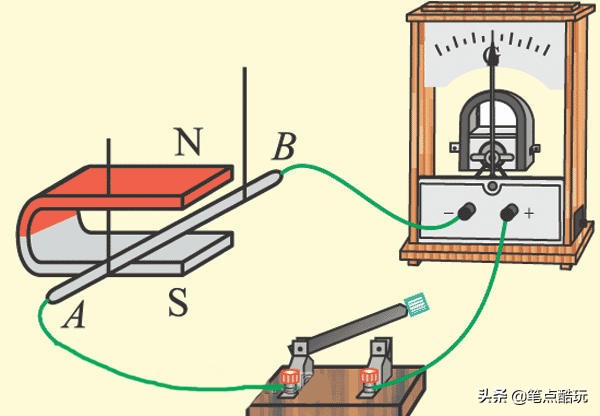 触控屏能触控的原理,手机触摸屏用手指触摸原理