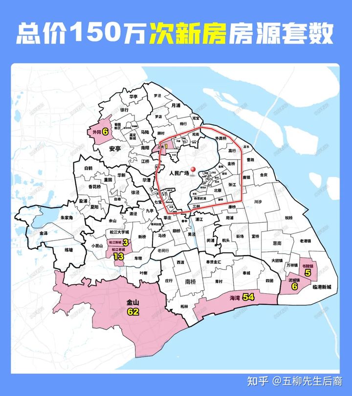 100万在上海买什么房子,上海100万以下的二手房子