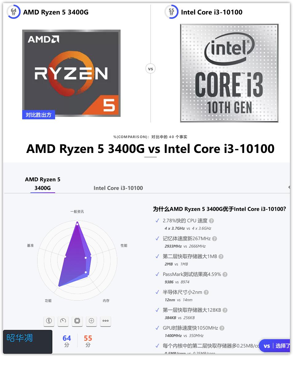 组装一台htpc配置,自己动手装htpc