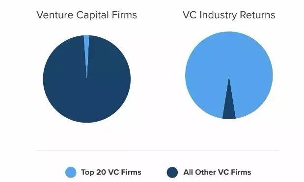 vcpe实习是什么体验,如何入行vcpe