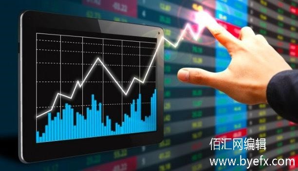 外汇入门从何开始学起,外汇怎么交易新手入门