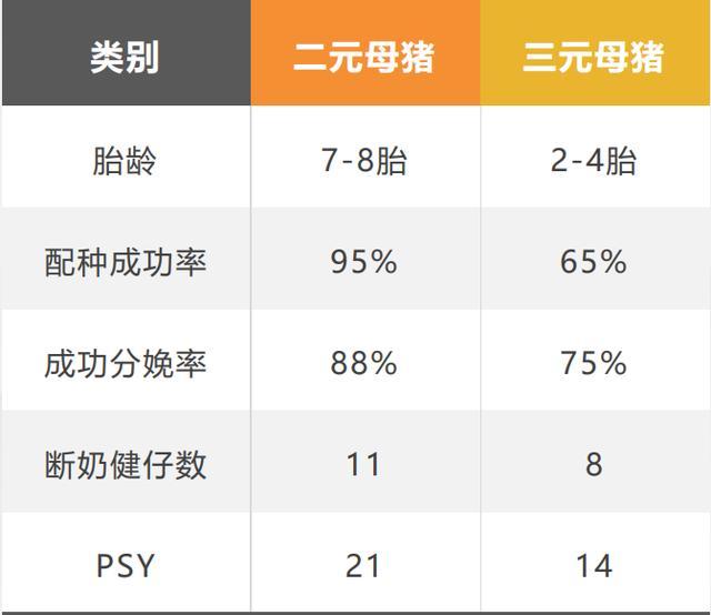 中粮肉食价值分析:性价比最高的猪肉股是他吗