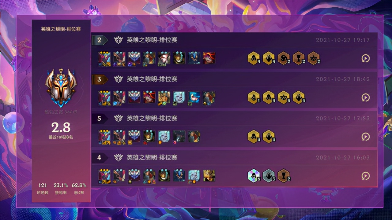 金铲铲新赛季钻石局稳定吃分阵容,金铲铲之战冷门上分阵容推荐英雄