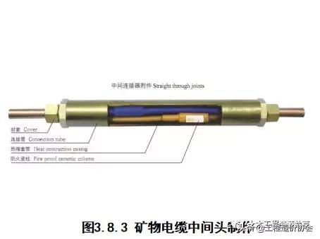 建筑电气图集大全,建筑电气识图总结