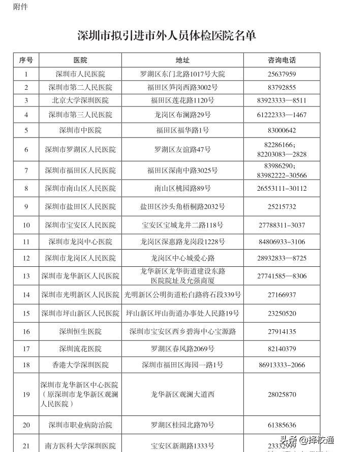 现在入深户新政策,2024年入深户需要什么条件