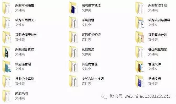 epc项目全过程管理包括采购管理吗,招标采购项目管理