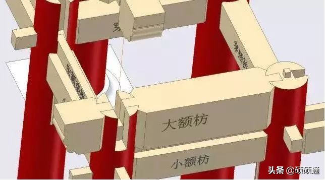 千年不倒的榫卯建筑,无钉无缝真正的榫卯结构