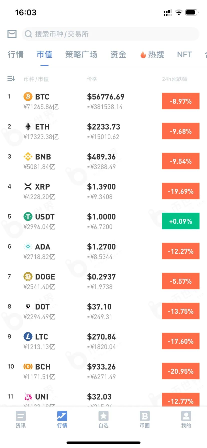 一篇文章看懂量化交易,一篇文章看懂基金