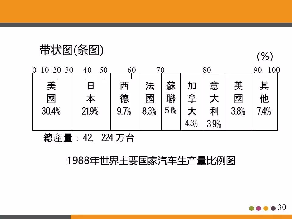 ppt分享活动策划书,ppt分享讲什么