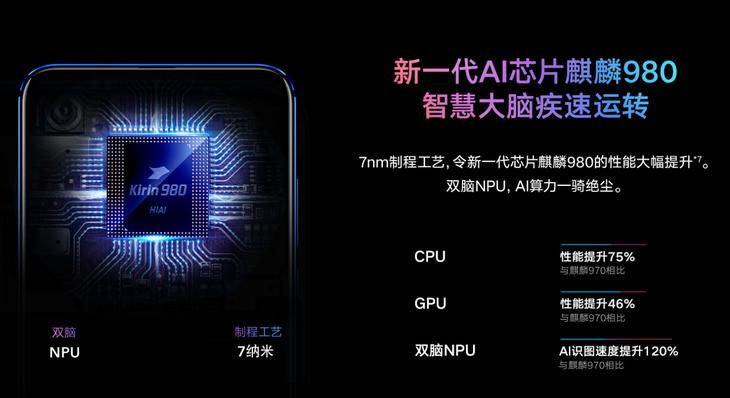 荣耀v20对比华为p20,荣耀v20标配跑分