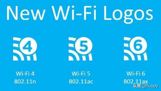 看懂wifi路由器,无线路由器升级选购避坑指南