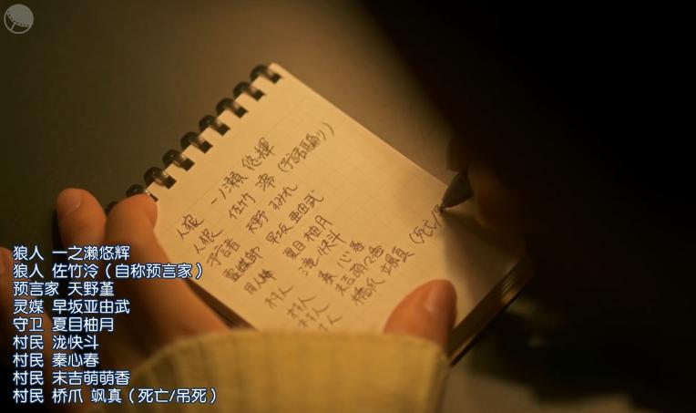 人狼游戏8运营,人狼游戏全系列解析