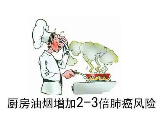 油烟净厨房去油污清洁剂致癌吗,油烟机把油烟走了还会致癌吗