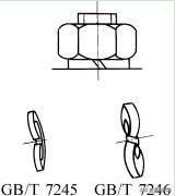 螺纹连接的防松方法,设计螺纹连接为什么要考虑防松