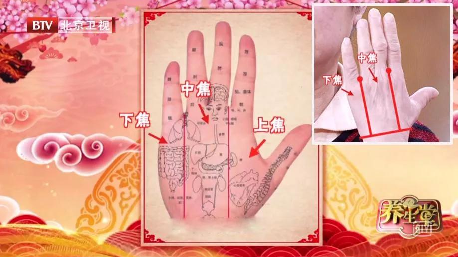 身体好不好,看手就知道!这几处变化可能藏大病