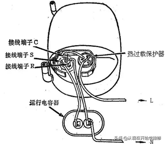 空调配线一览表,空调电路专用连接线路图