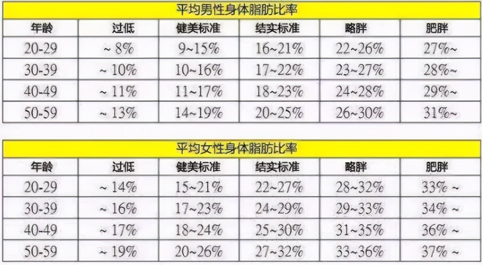 马拉多纳因心脏病去世,马拉多纳因什么病去世