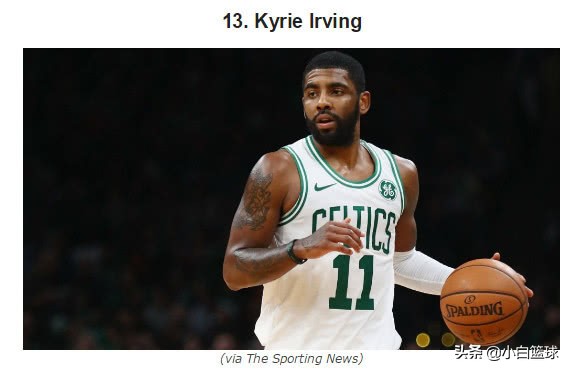 美联评十大巨星,威少入选75大巨星排名第几