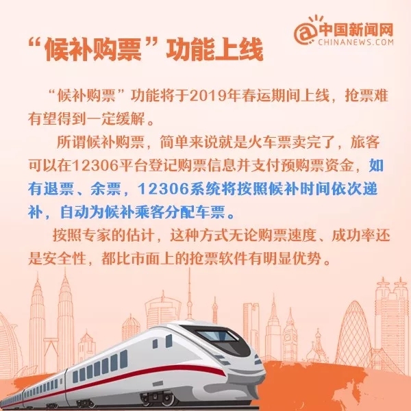 春运火车票今起开抢这份购票攻略,2019春运抢票攻略